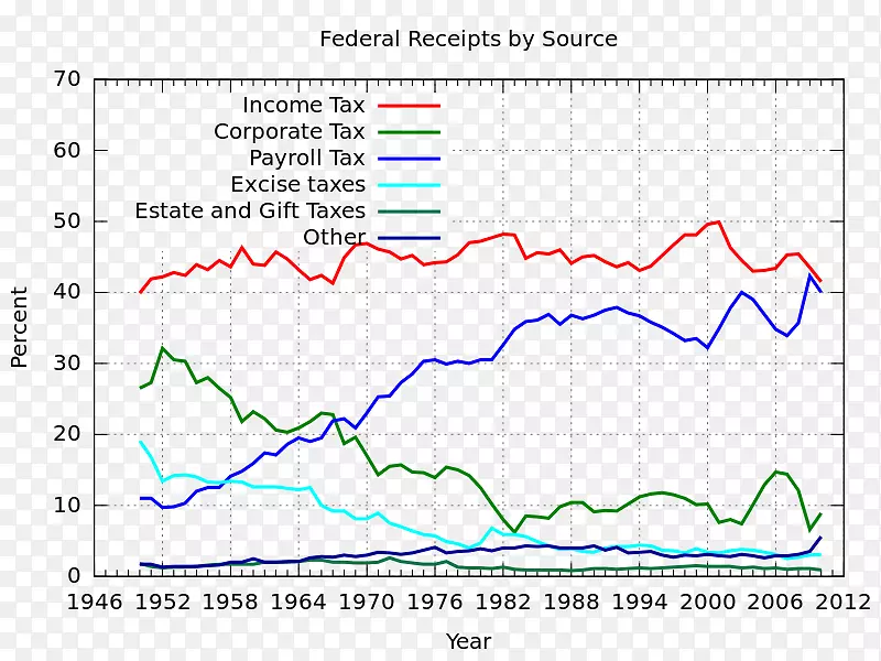 �߽ǵ�ͼ-������