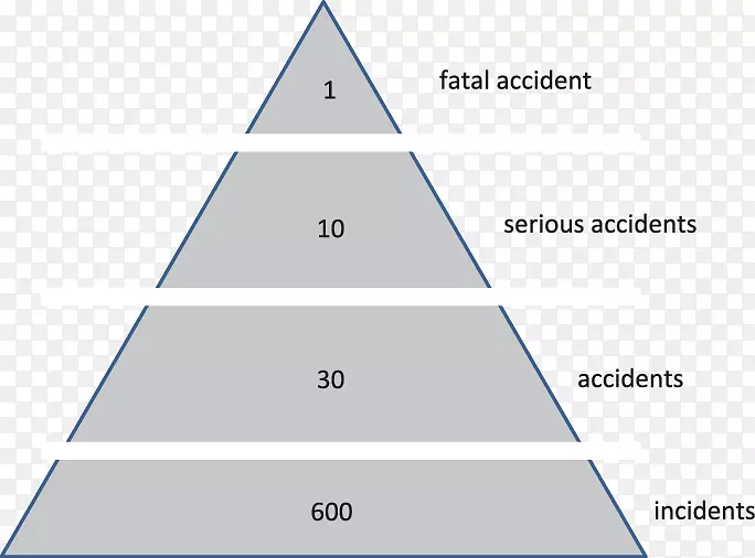 �������ѧ-����-������