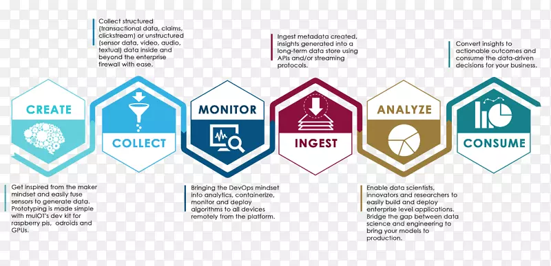 ������������֯����ҵ��-������