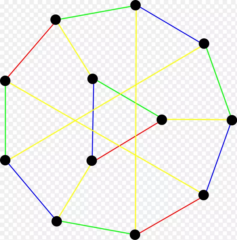 �����ε�ͼ��ɫ-������