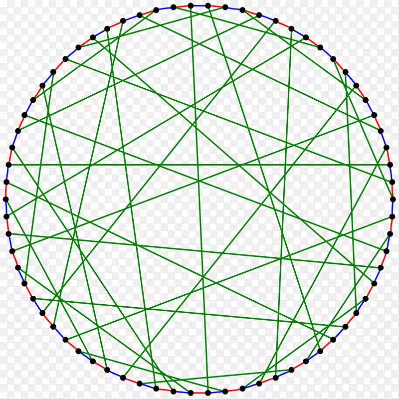 ���г���Ȧ�ԳƵ�ͼ��Բ-������