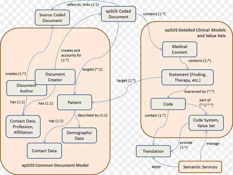 ����ͼ���-������