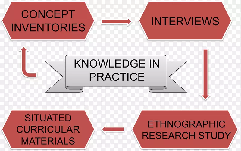 Ʒ�Ʊ�ʶ��-������