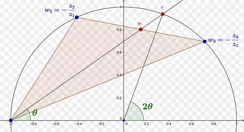 ���ǵ�ͼ-������-������