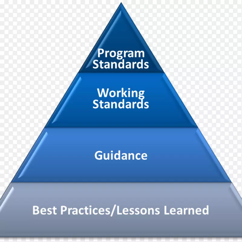 ����Ʒ������-������-������