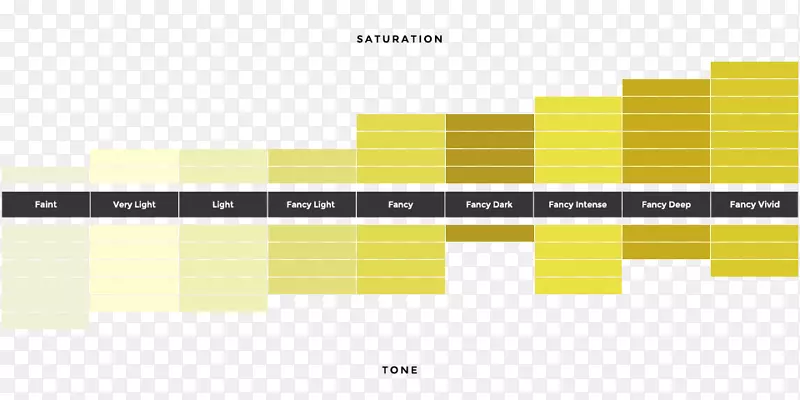 ��ɫ��ʯɫ������ʯ���ʱ�ʯ�о���-��ɫʵ����-������