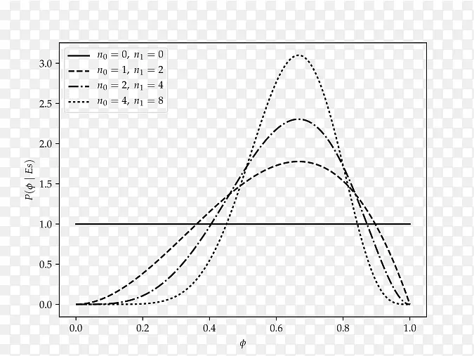 ���ǵ�ͼ-������-������