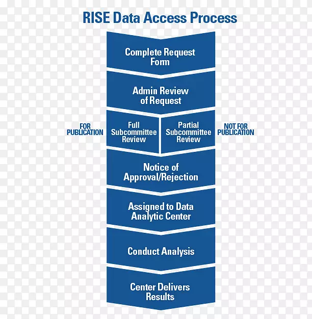 ������֯Ʒ��-������