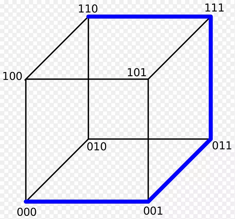 �����ε�-������-������