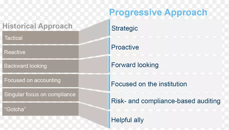 Ʒ�Ʋ�����-������