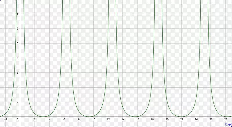 �߽ǵ�������-������