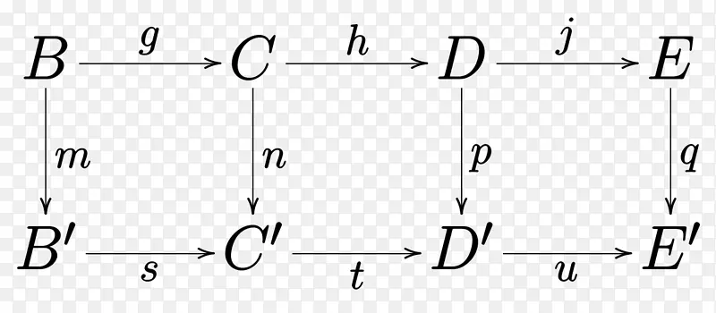 ���ֽ���ͼ��ѧͼ-��ѧ-������