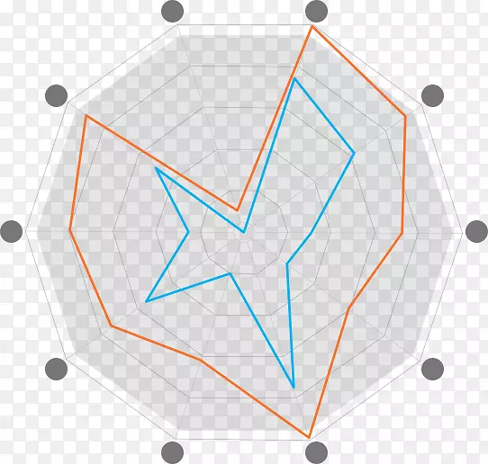 ֱ�ߵ��ͼ-��-������