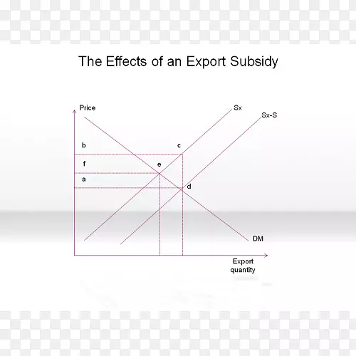 ֱ�߽ǵ���-������