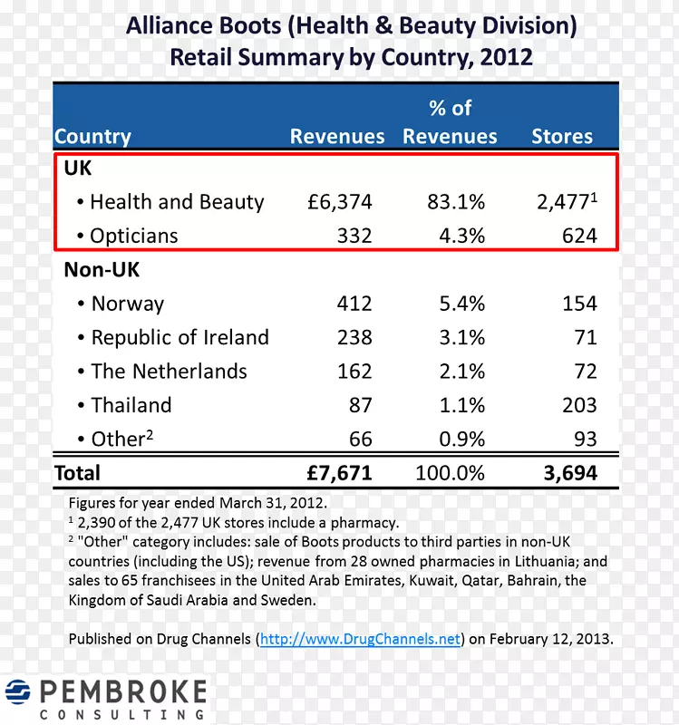 �Ĵ����ǹ�¯�����̰Ĵ����ǽ�������רҵ��֤-�Ĵ�����-������