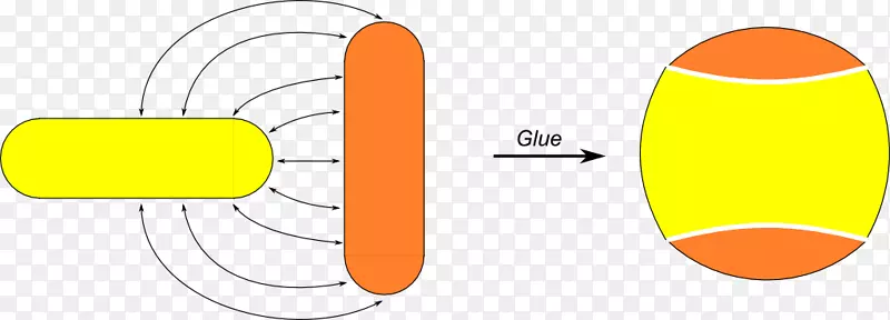 ������ѧ�������ͼʽ���������-��ѧ-������