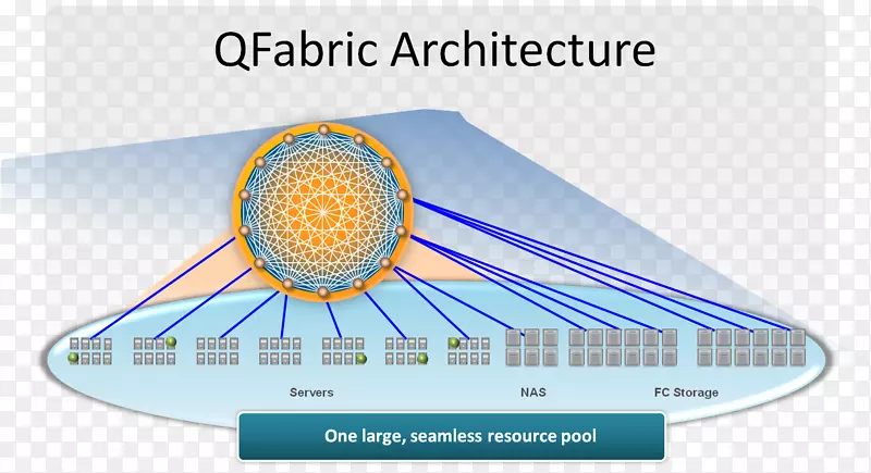 ֱ�ߵ���-������