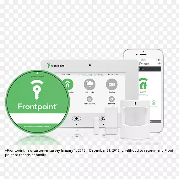 ��ͥ��ȫ��������ϵͳ���߰�ȫ����ͷ��·���������-������