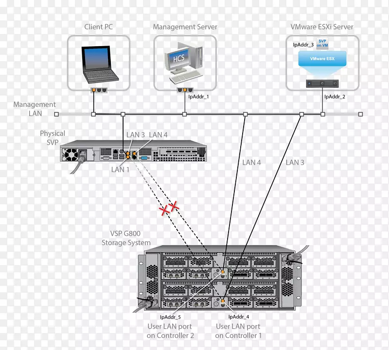 ����������̵���Ԫ�����-������