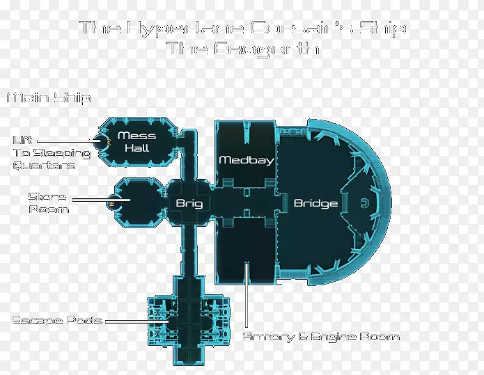 ����Ԫ��������-������