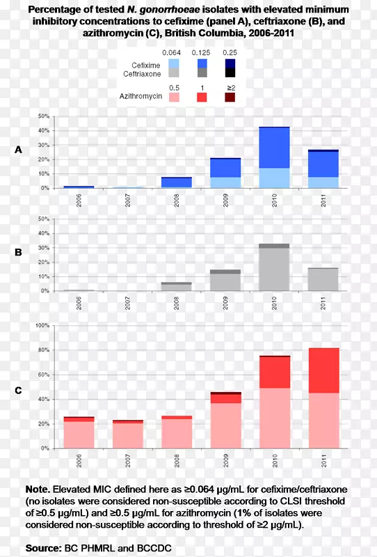 ҩ���ܲ�����ù�ر���Ƭ-������