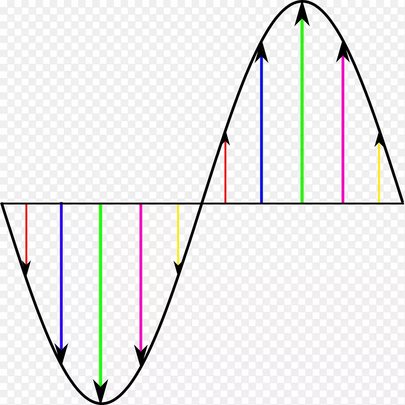 �����ε�����-������-������