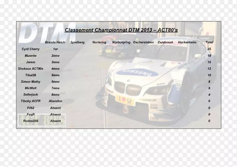 ��������Ʒ������-������