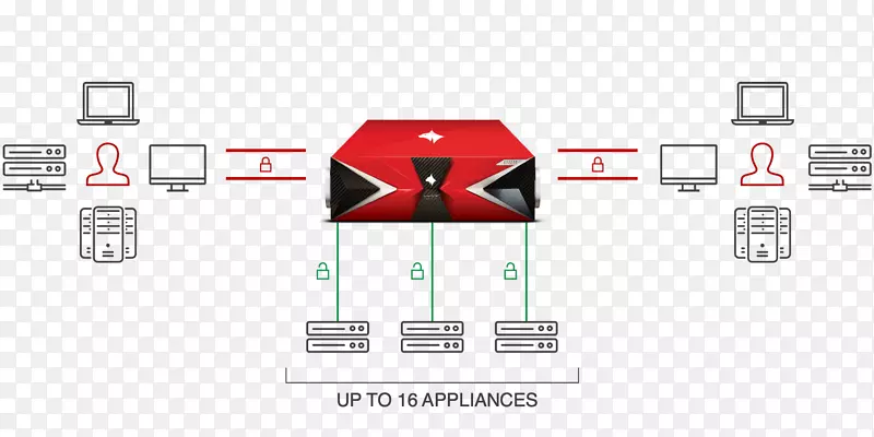 ����Ԫ������־�������-������