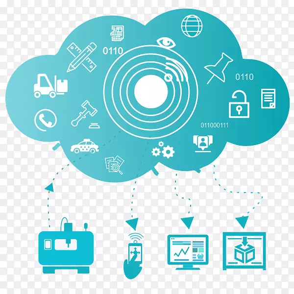 ��������������ݷ�����������-������