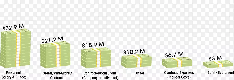 Ʒ��-������