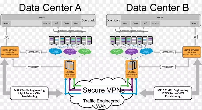 ���������֯�������-������