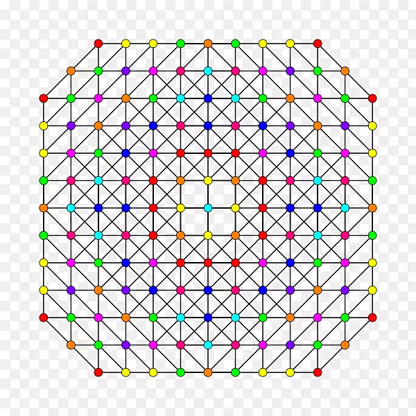 �Գ��ߵ�ͼ����-������