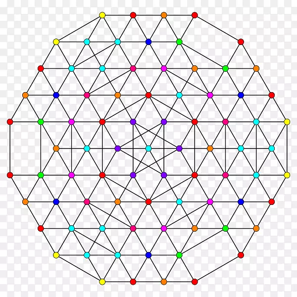 �����ζԳƵ�ͼ��-������-������