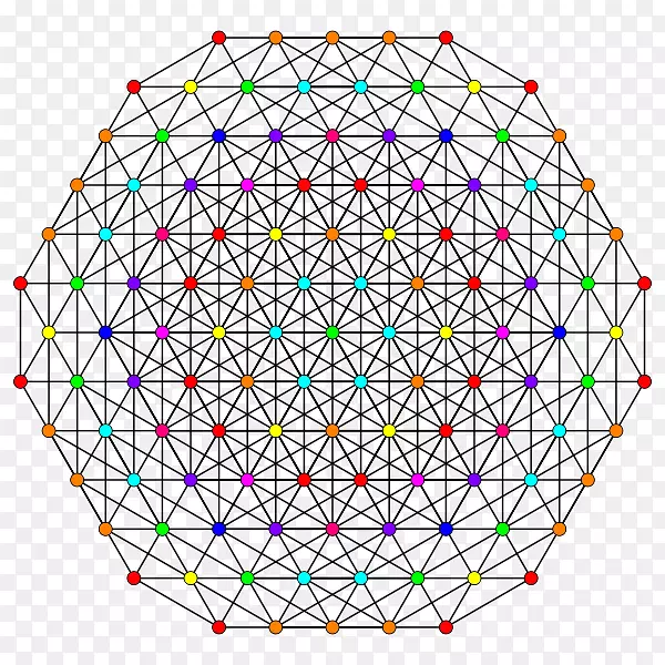 anaglyph 3d tantrix��ѧtesseract-��ѧ-������