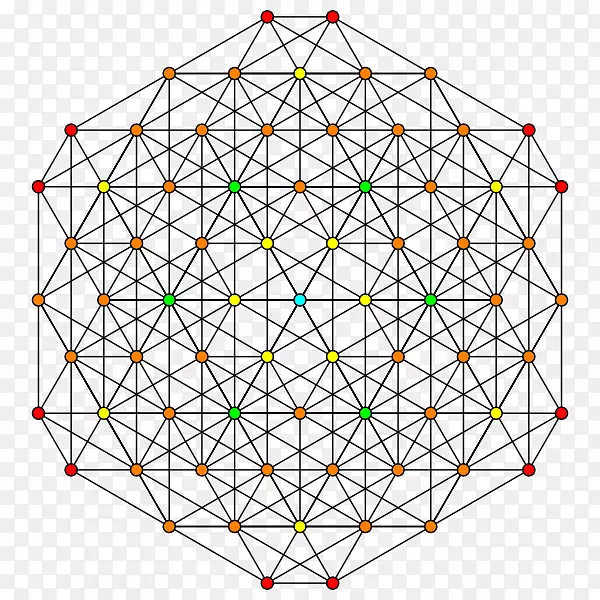 �Գ��ߵ��ͼ����-������