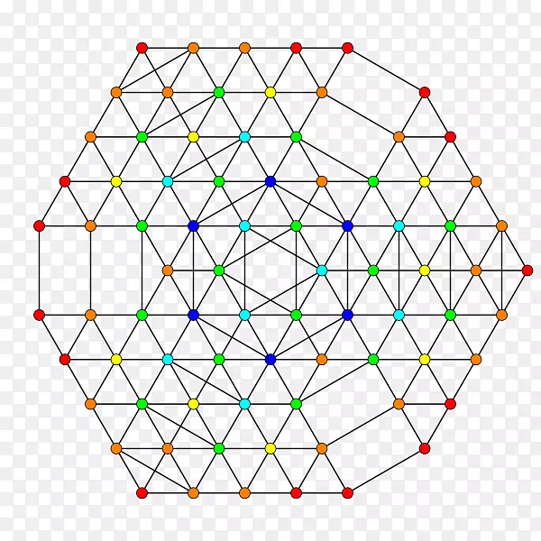 �ṹ�ǵ�ͼ��Գ�ͼ�����-������