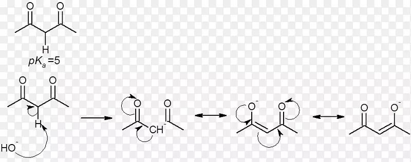 ��װ���ʱ�в��ϼ����Ӳ�����-������