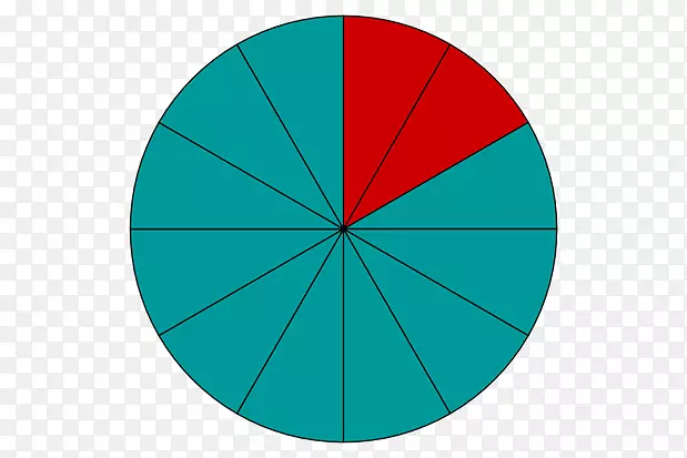 ������ѧCUBA���н�-��ѧ-������