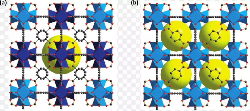 �Գ��߷�֯��ͼ����-������