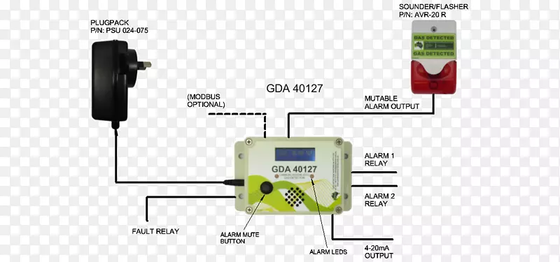 ���Ӹ�������̽��������Ԫ��-������