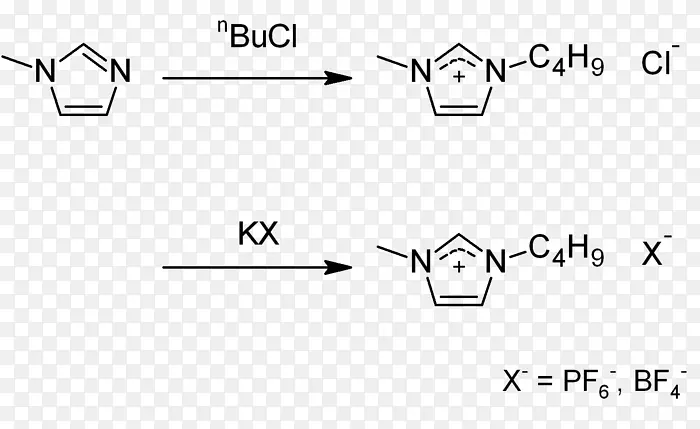 �ļ��߽����-������