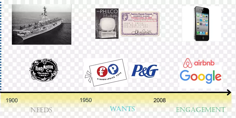 ������������Ʒ��-����ѧ�е�¢��-������