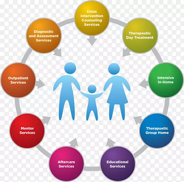 �ɹ�����ҵ�ƻ������������-������