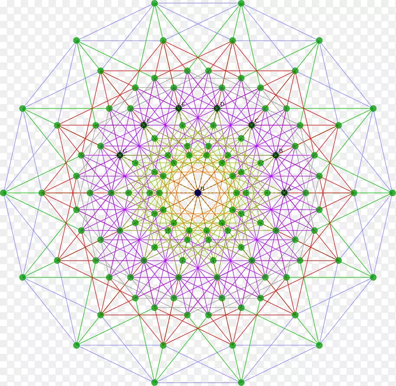 �Գ��ߵ�ˮ���שͼ����-������