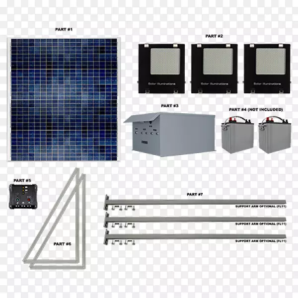 �������Ʒ�����-������