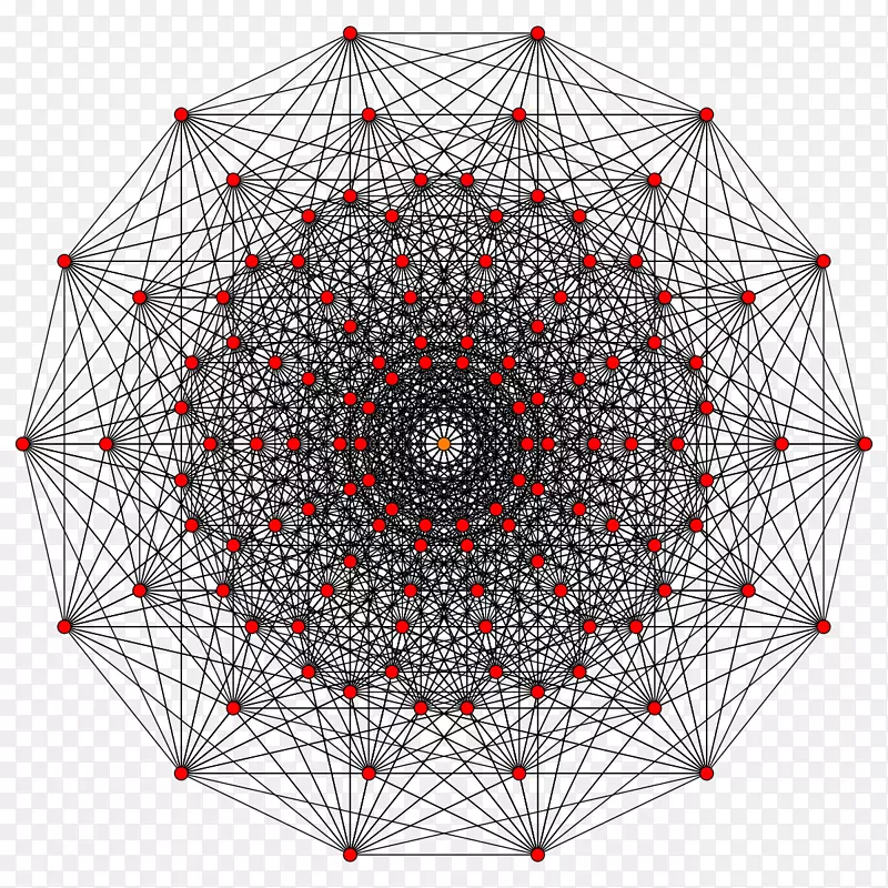 ��Բ�Գ���Բ-������