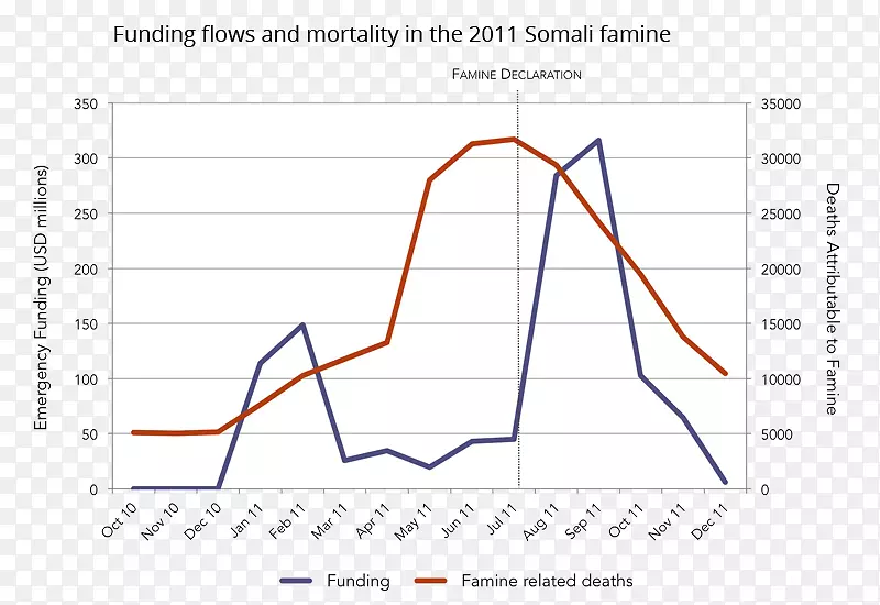 �߽�ͼ-��-������