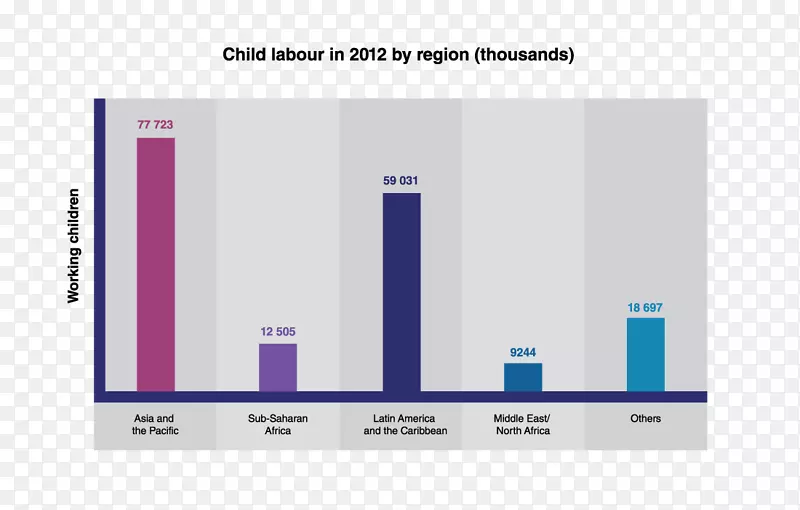 ƽ������ĵ���ʾ.���-������