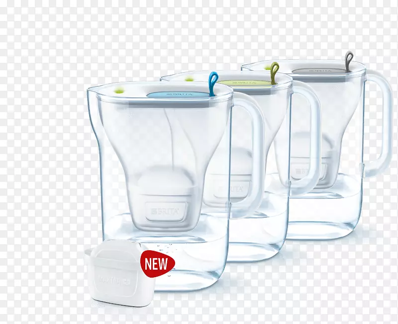 ��ˮ��Brita GmbHˮ�޾�ˮС����-��ͥ����ͼ��-������