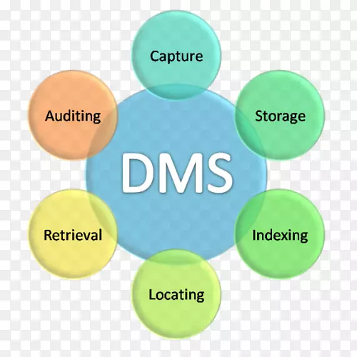 �ļ�����ϵͳ.�ļ�����ϵͳ-������